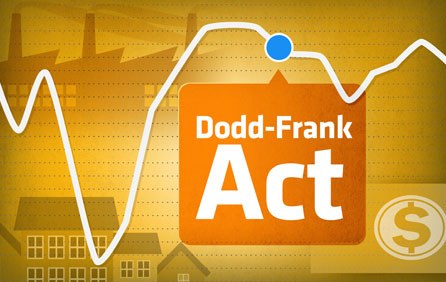 Dodd Frank Act