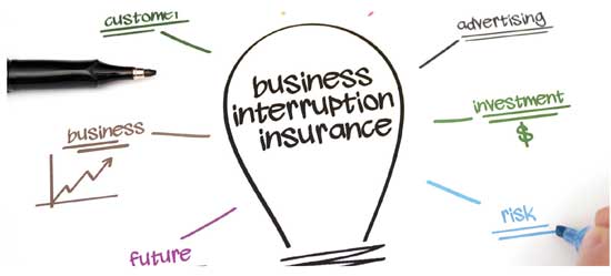 Smart Business Interruption Insurance