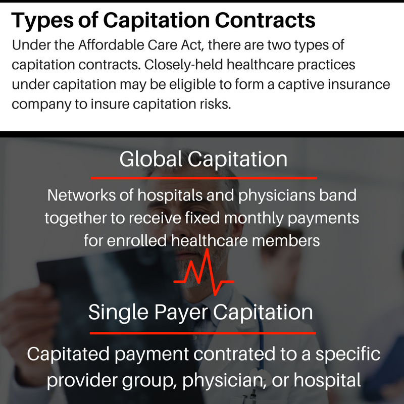 Capitation Contracts